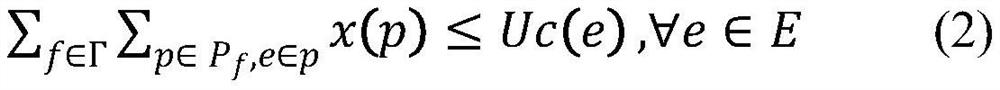 Routing optimization method with path number constraints in hybrid SDN scenarios