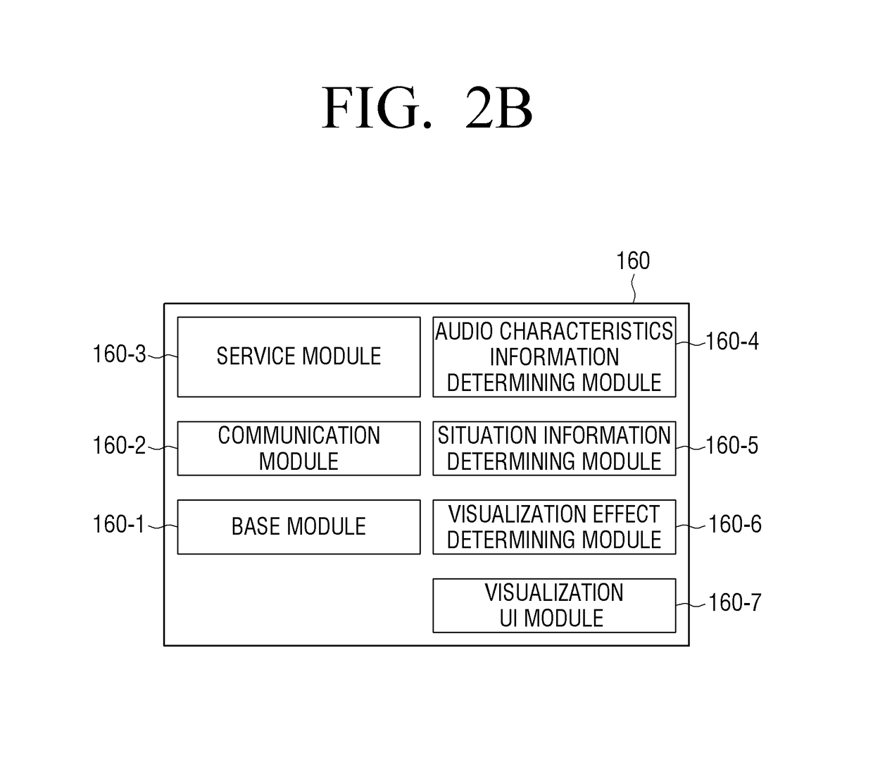 Electronic device and music visualization method thereof