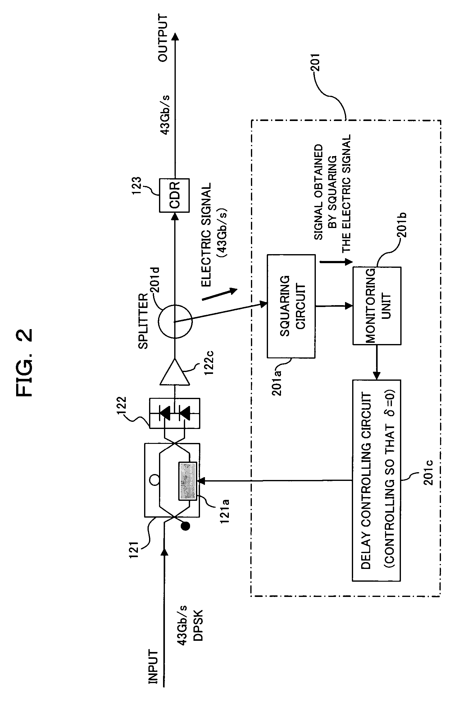 Optical receiving apparatus and method for controlling the optical receiving apparatus