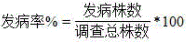 Mahonia bealei extract, and preparation method and application thereof to resistance of tobacco black shank