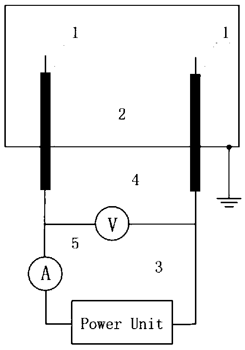 Langmuir multi-probe control circuit used for plasma diagnosis