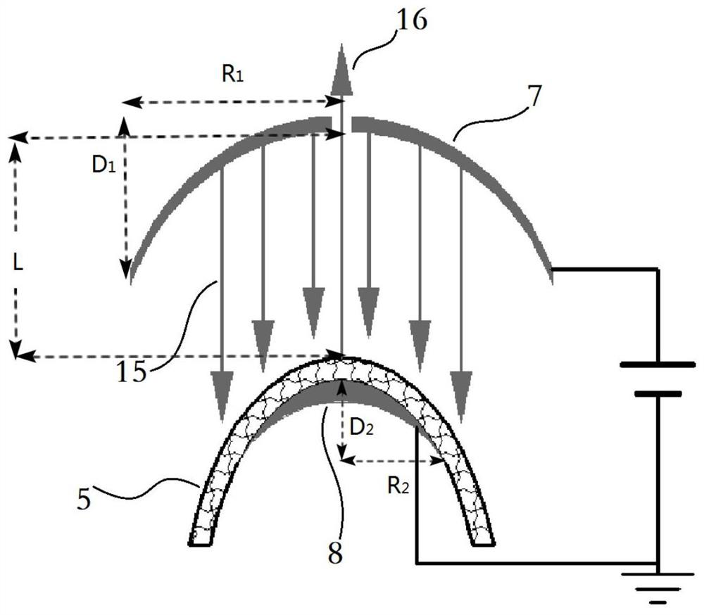 Oxygen ion source based on solid electrolyte, ion implanter and application of oxygen ion source and ion implanter in preparation of SOI wafer