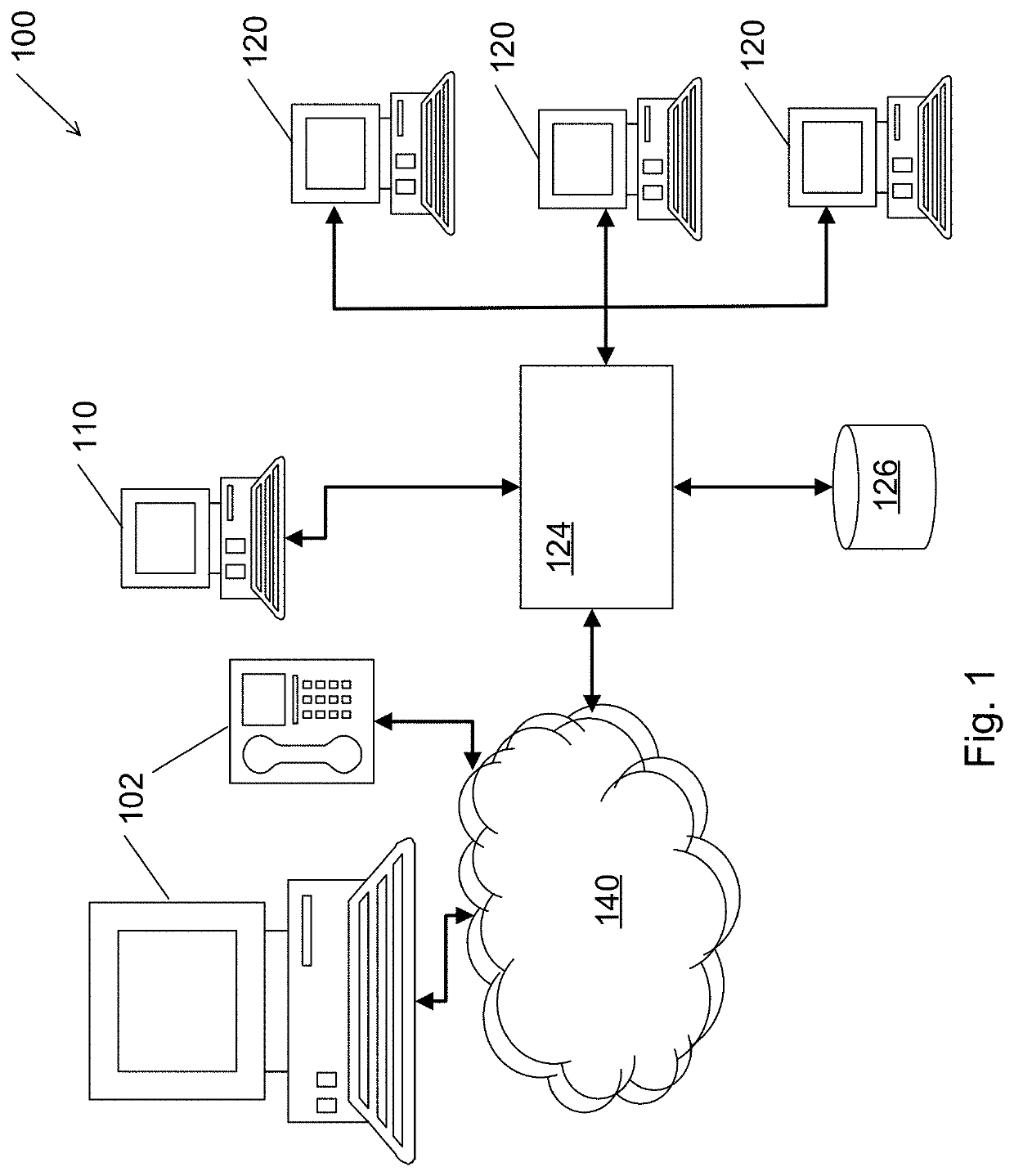 System and method for performing agent behavioral analytics