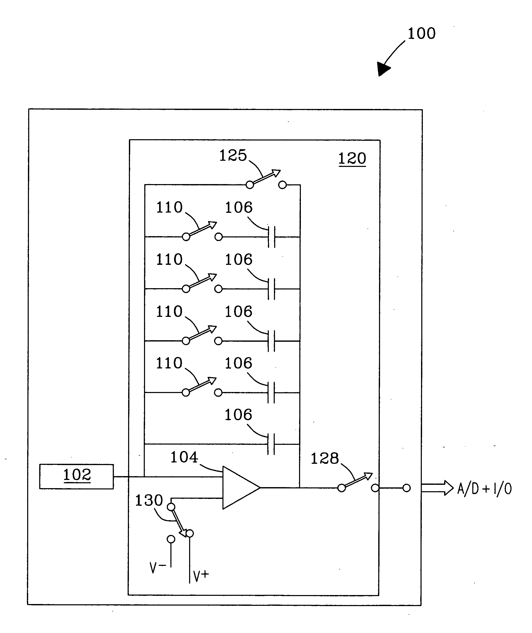 Method and apparatus for simultaneous detection and measurement of charged particles at one or more levels of particle flux for analysis of same