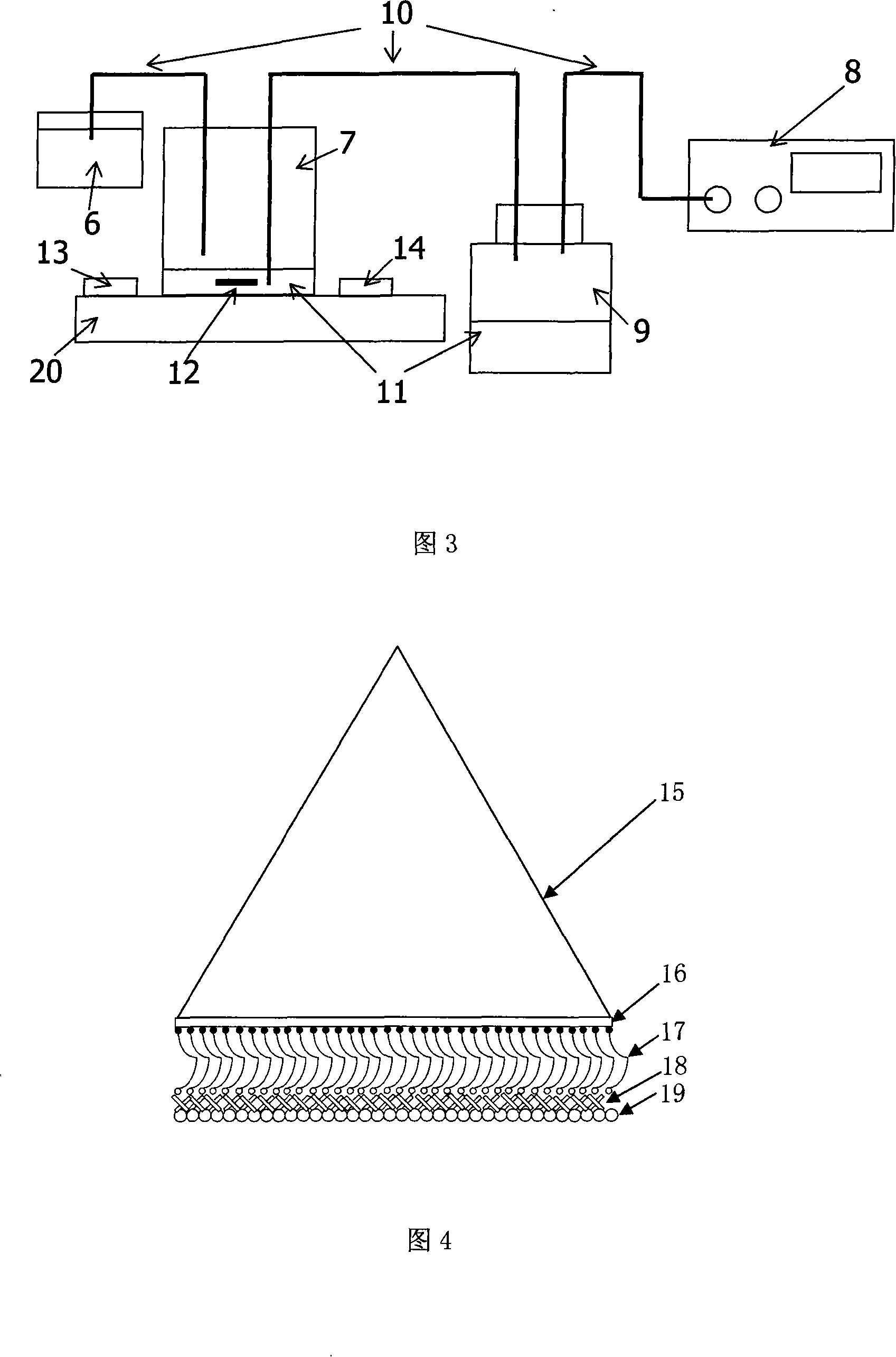 Method for micro-wounded dynamically and continuously detecting blood sugar concentration of human body