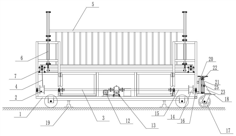 Mobile construction device for channel slope maintenance