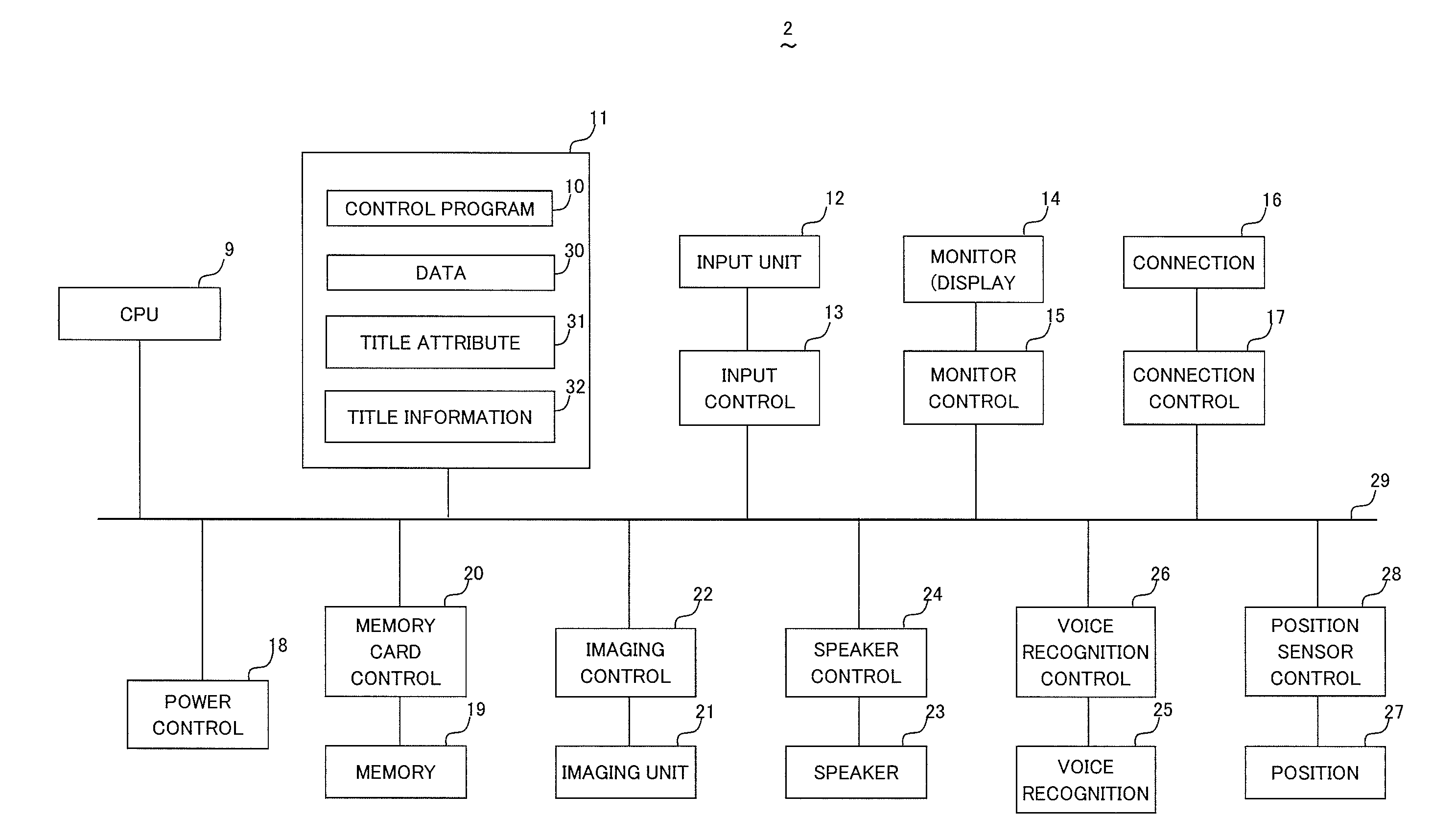 Data Transmission/Reception System and Data Transmission/Reception Program