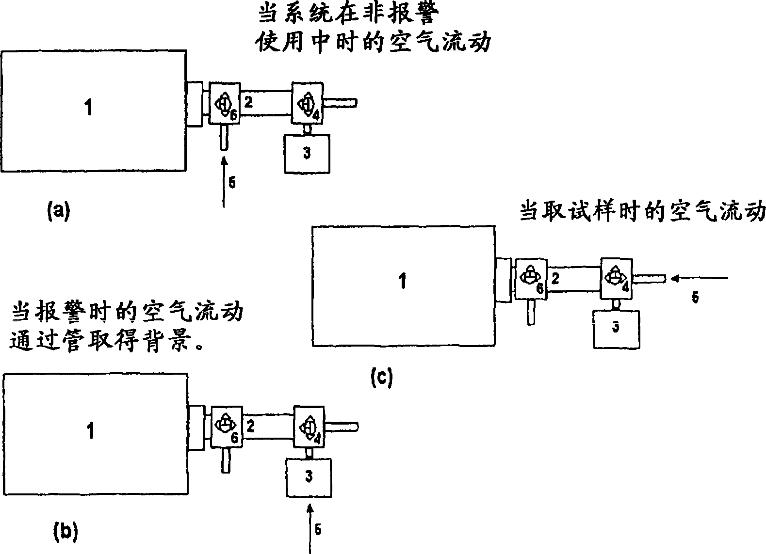 Gas chromatograph