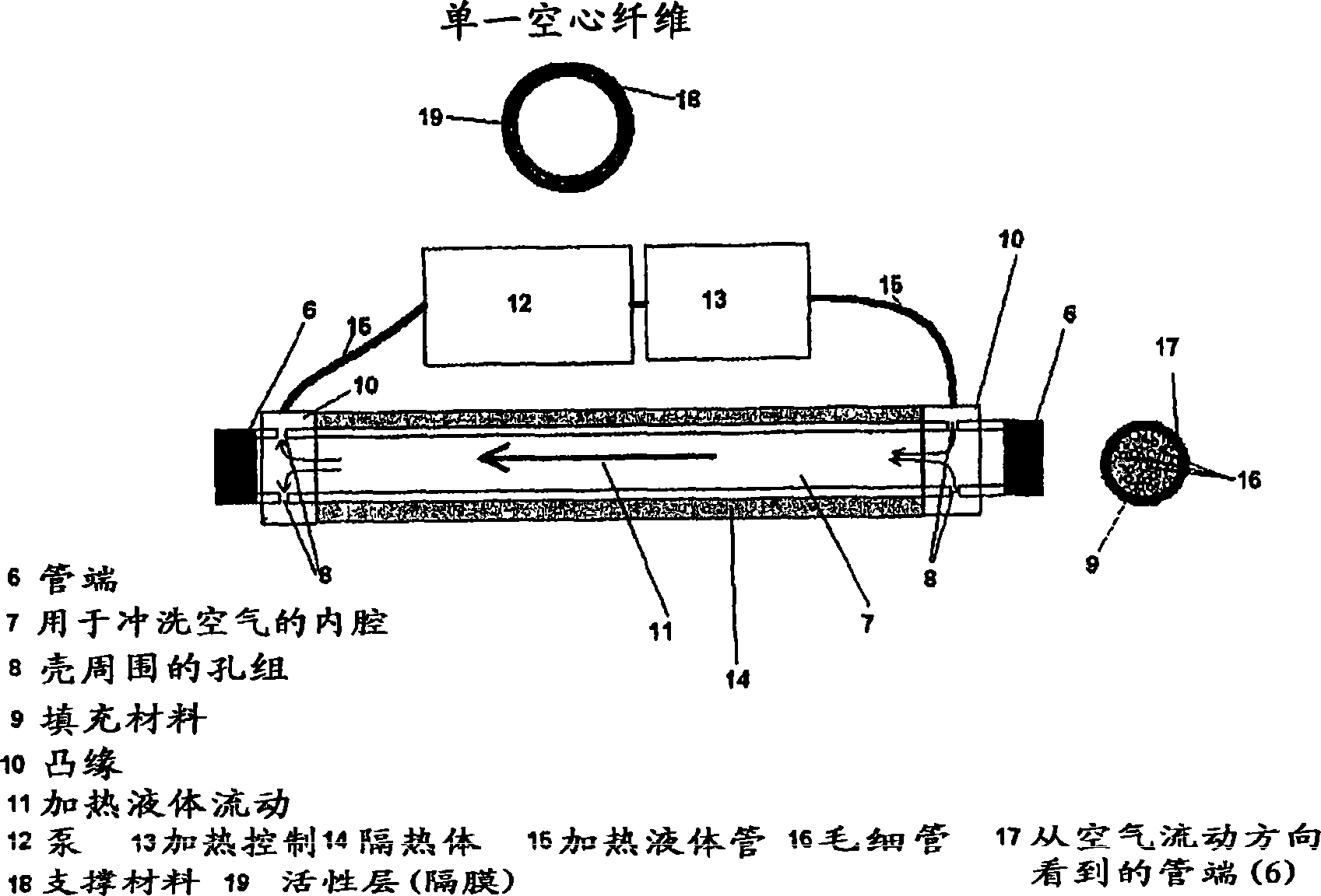 Gas chromatograph