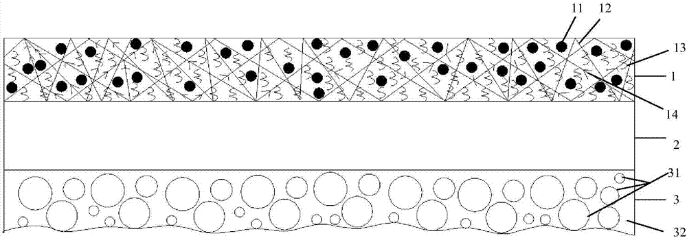 Perovskite quantum dot membrane, quantum dot diffusion composite membrane and preparation method of quantum dot diffusion composite membrane
