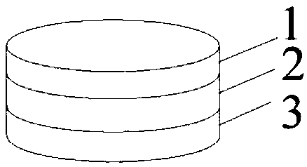 Prediction method of safe storage life of composite modified double base propellant charge