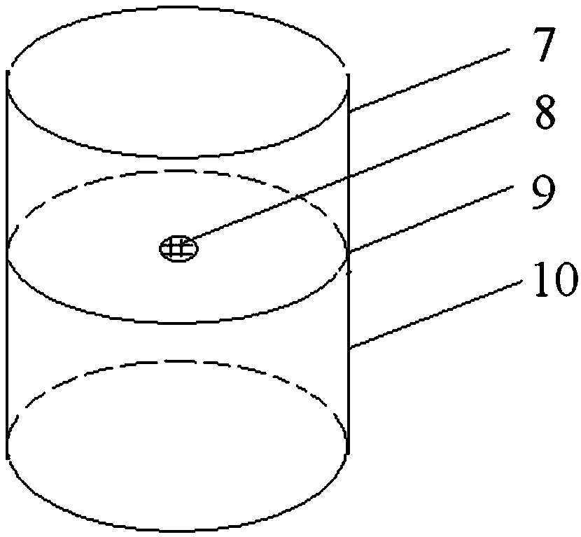 Prediction method of safe storage life of composite modified double base propellant charge