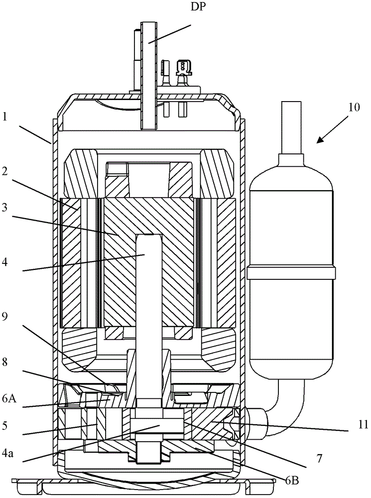 A rotary compressor