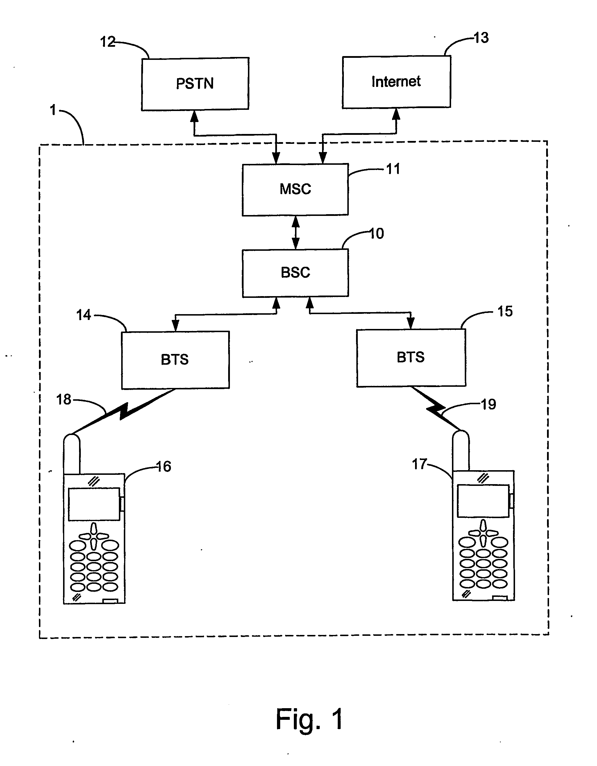 Method and apparatus for link adaptation