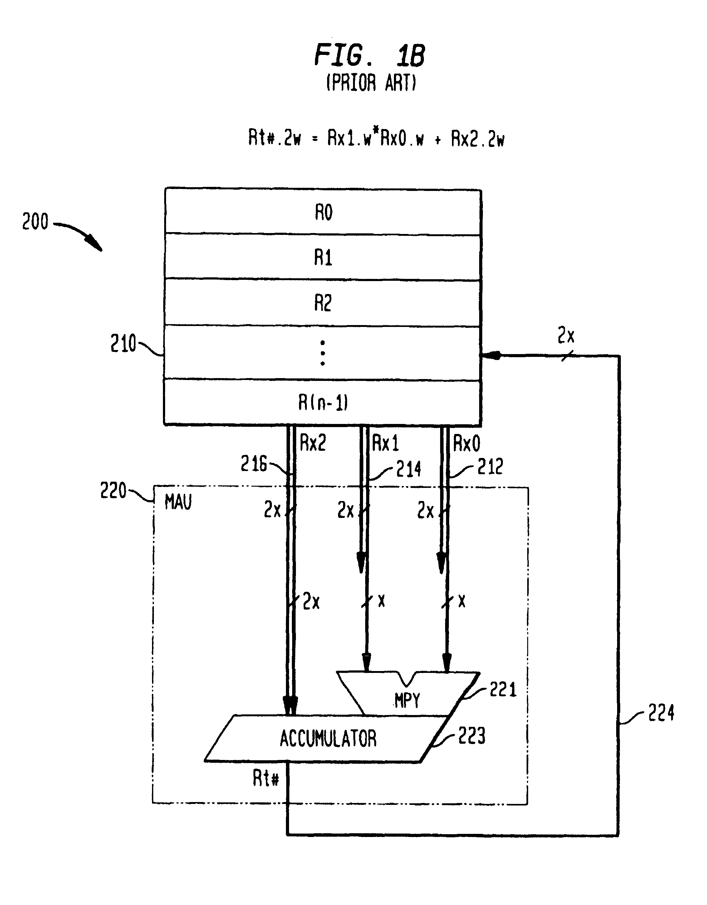 Methods and apparatus for dynamic instruction controlled reconfigurable register file with extended precision