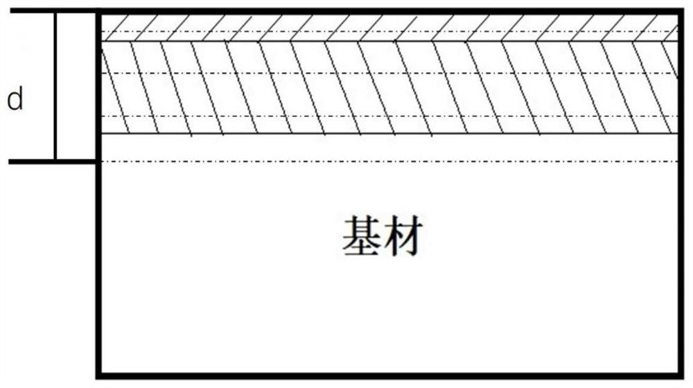 A method for accelerating element diffusion on the surface of low carbon steel