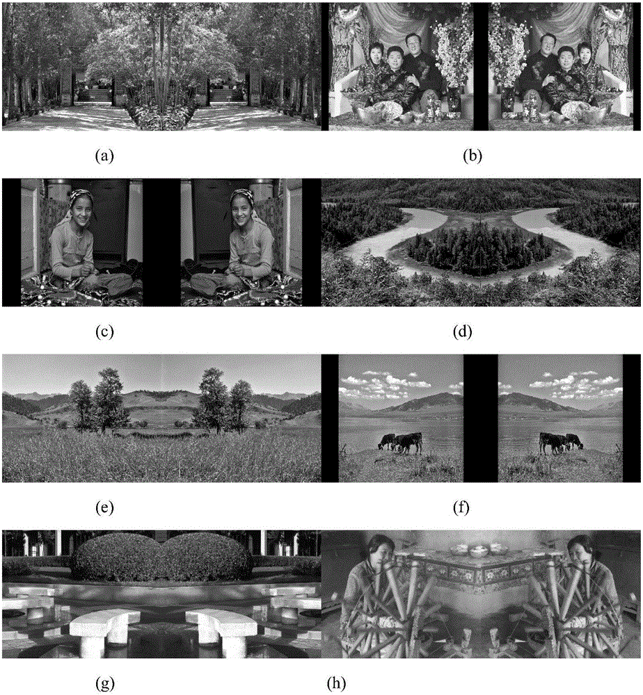 Three-dimensional image quality objective evaluation method based on graph-based visual saliency