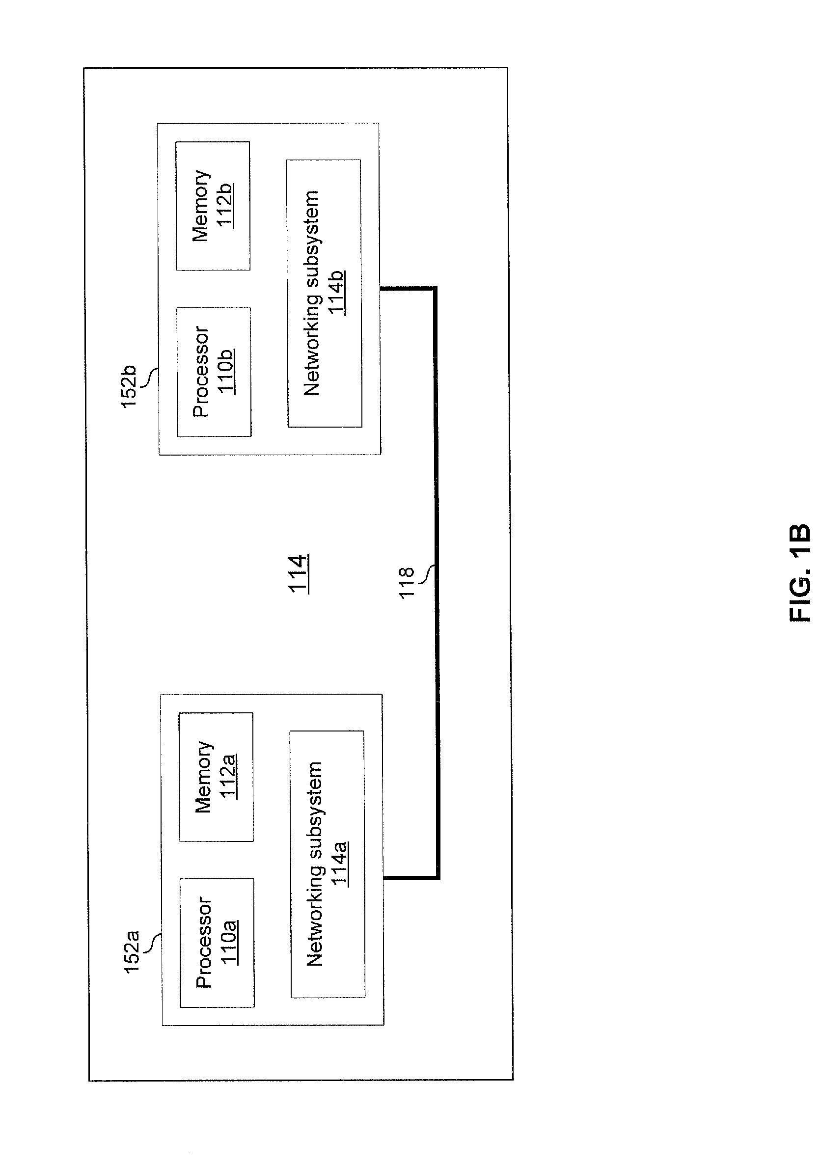 Method and system for energy efficient networking over a serial communication channel