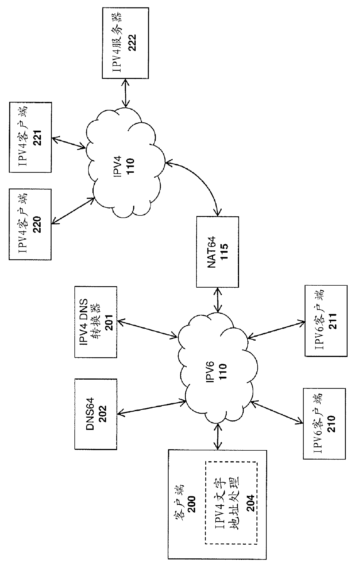 System and method for translating network addresses