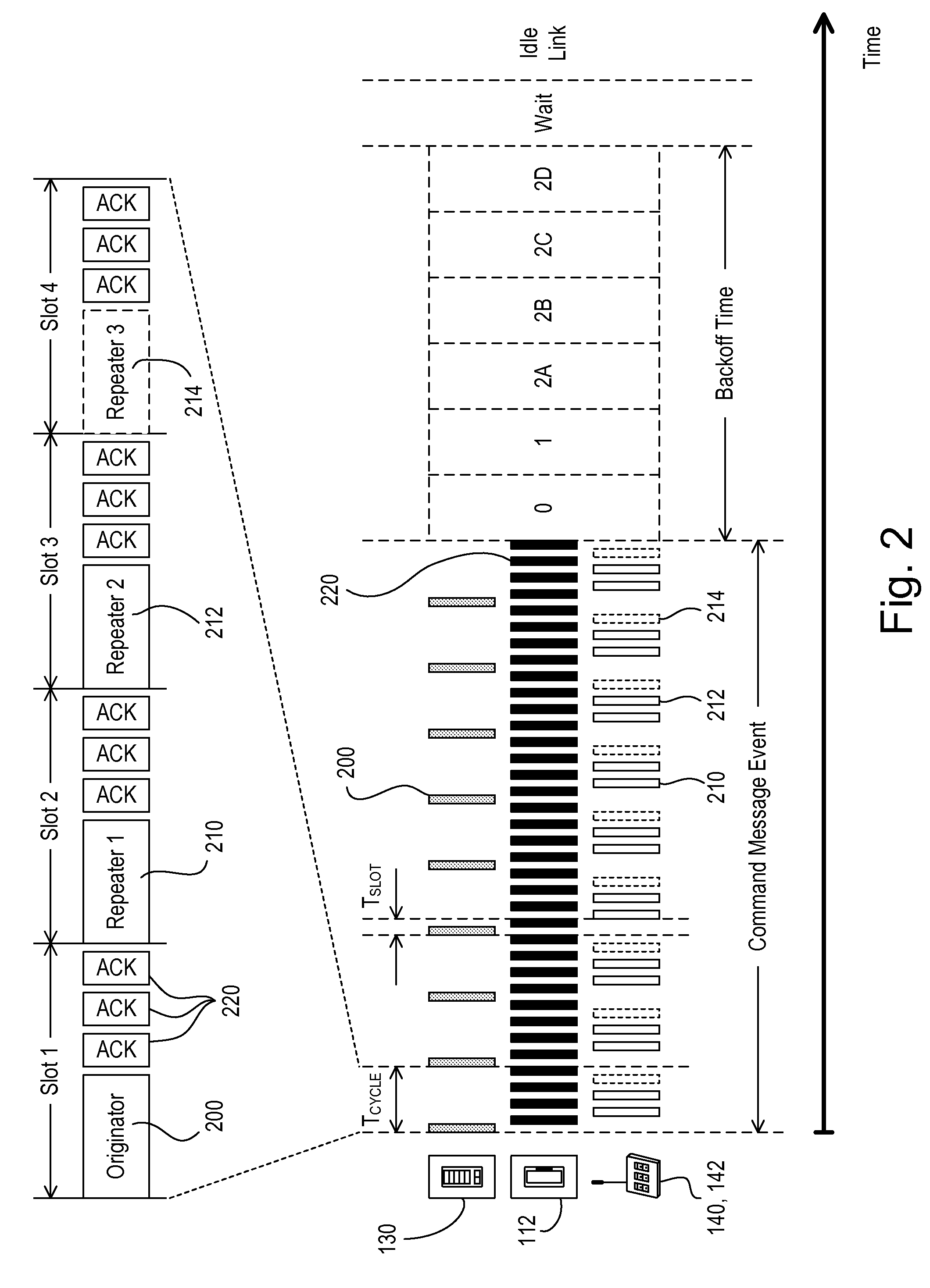 Communication System for a Radio-Frequency Load Control System