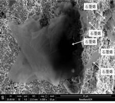 A kind of preparation method of graphene modified residual stress sensitive coating