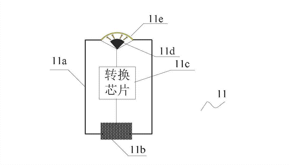 Cell phone external device based on visible light communication