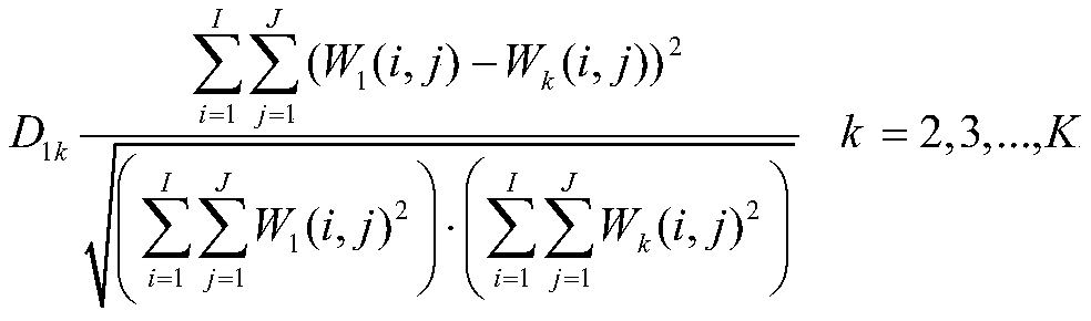 Electrical equipment infrared image feature vector extraction method