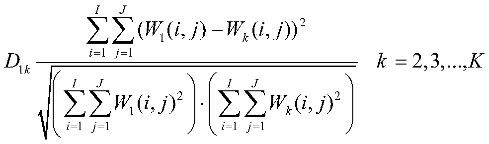 Electrical equipment infrared image feature vector extraction method