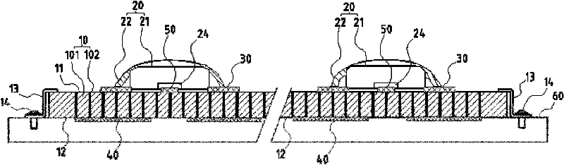 Heat-conducting substrate and radiating module structure of LED (light-emitting diode)