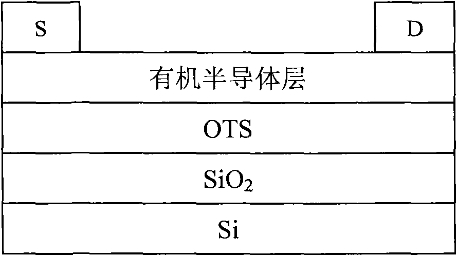 Copolymer material containing carbazole porphyrin-triphenylamine and preparation method and application thereof