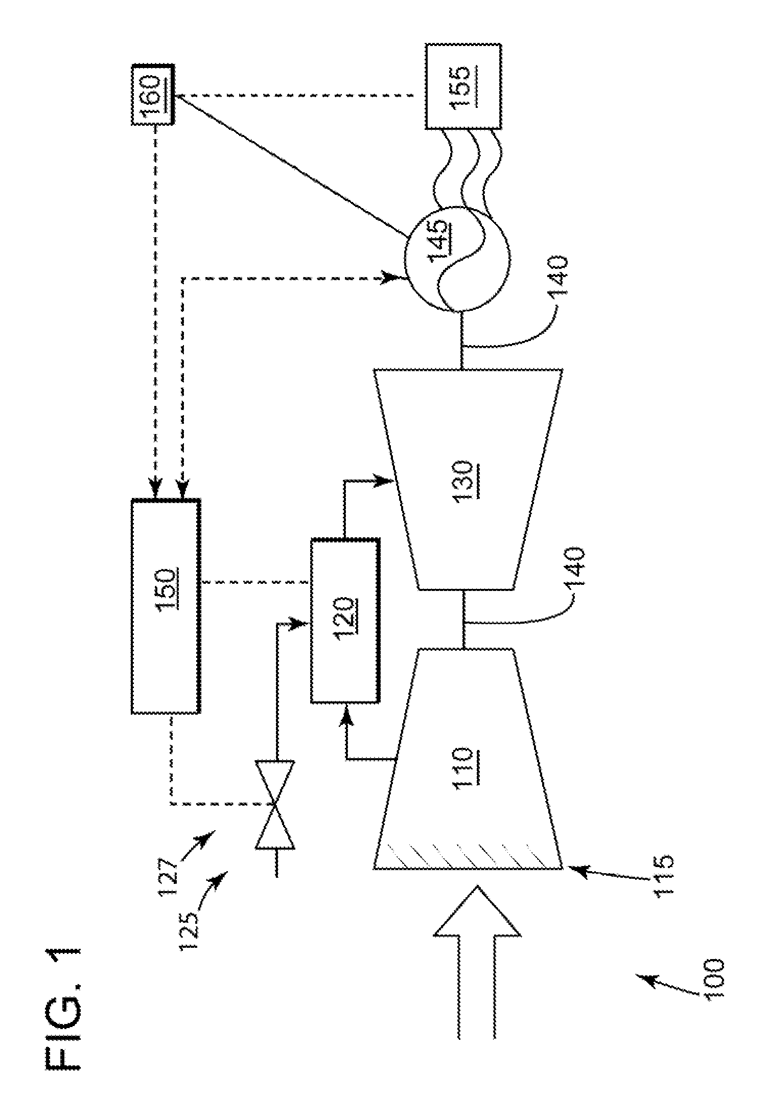 Method of synchronizing a turbomachine generator to an electric grid