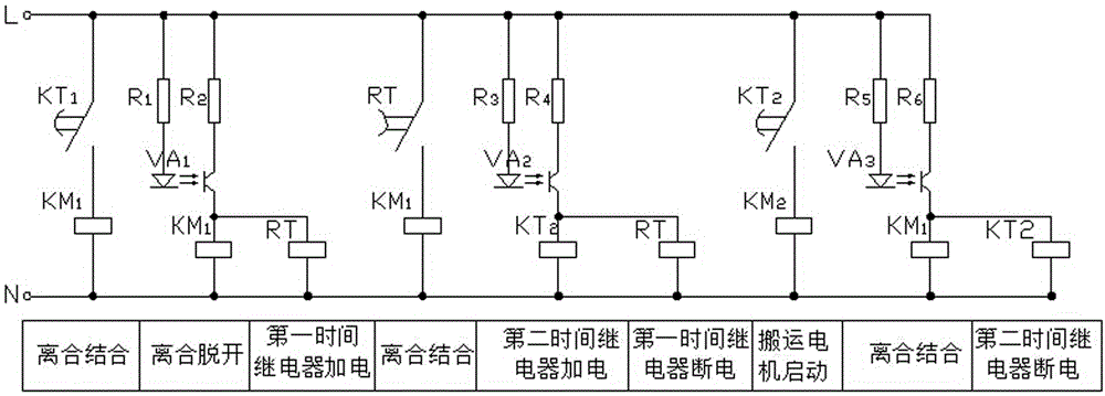 Workpiece carrying bench on catenary