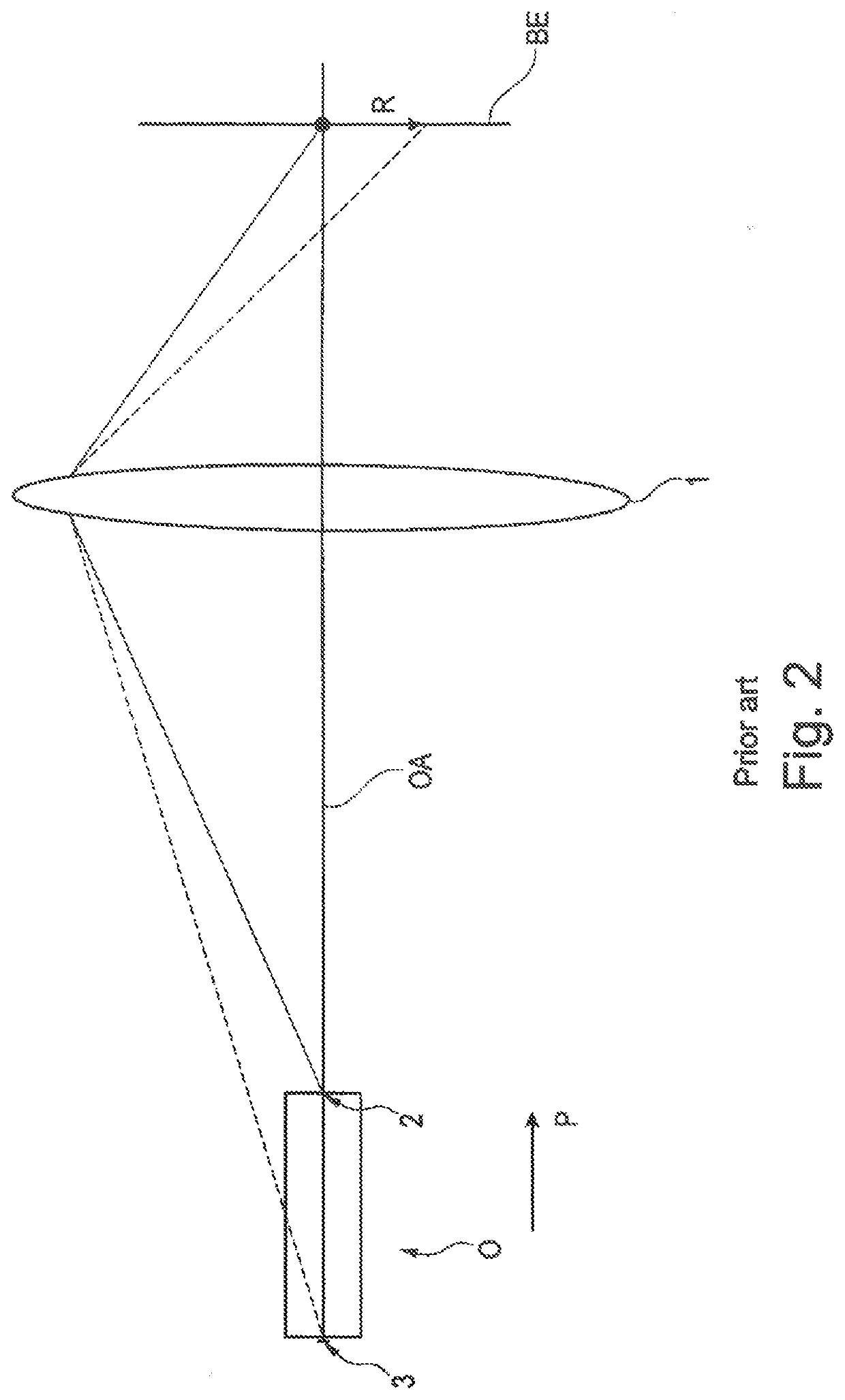 Method for adjusting and visualizing parameters for focusing an objective lens on an object and system for implementing the method