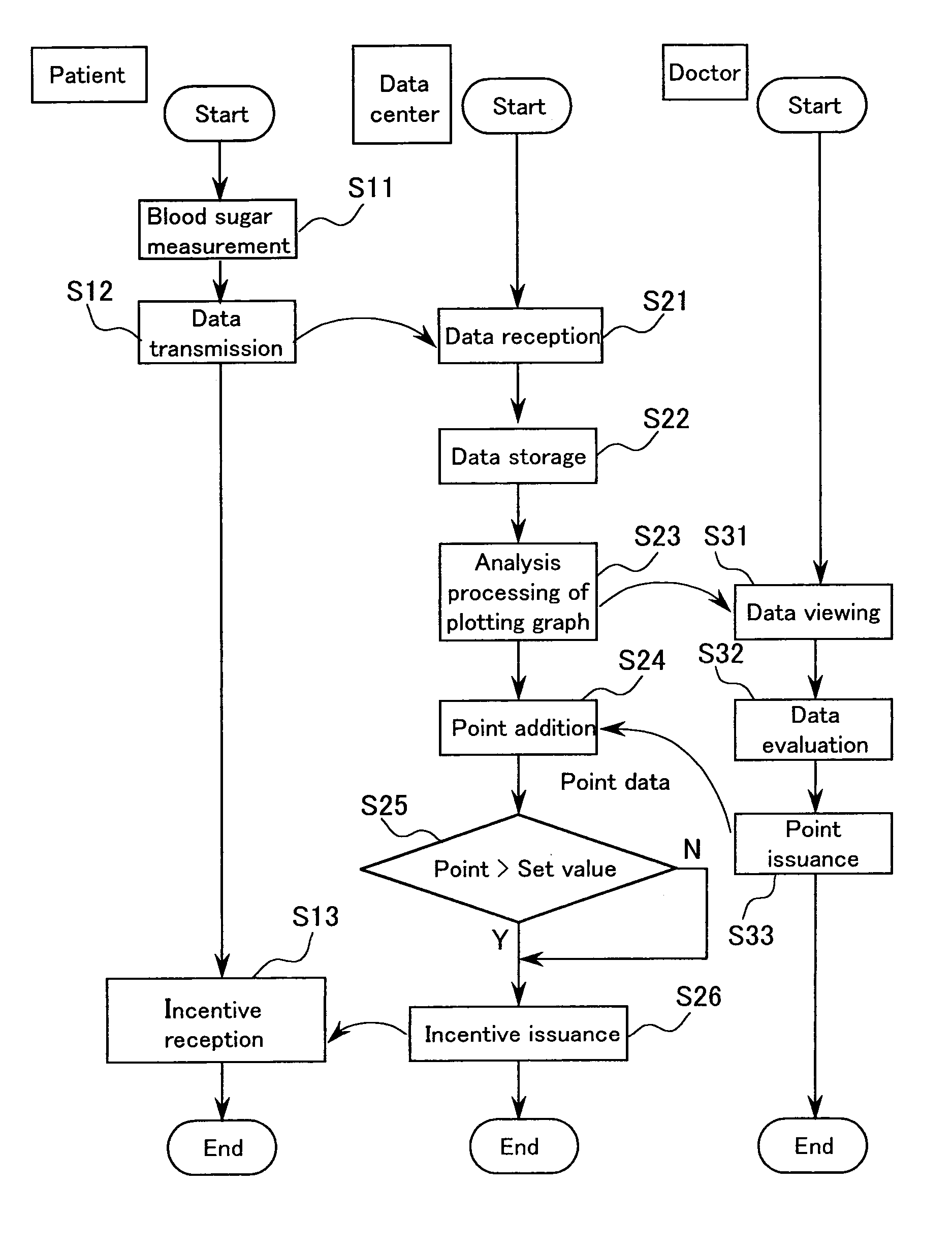 Measurement assisting device and measuring device using the same