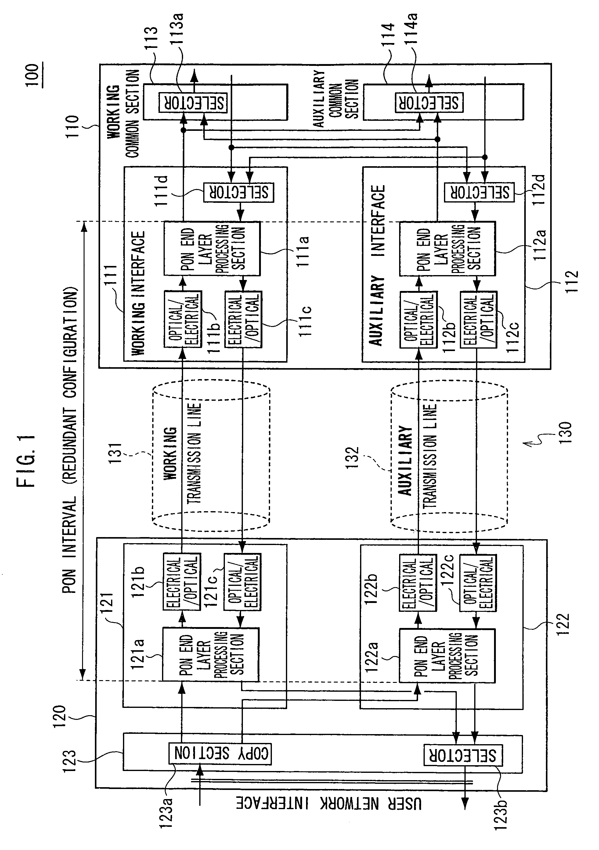 Optical access system and ranging method for optical access system