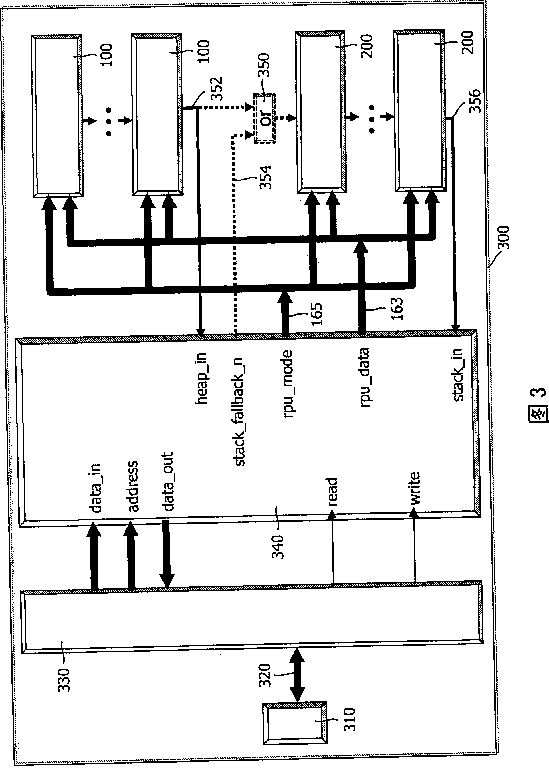 Region protection unit, instruction set and method for protecting a memory region