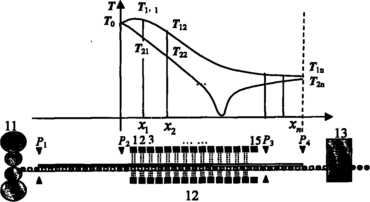 Pre-calculation method for controlled cooling of thick plate after rolling
