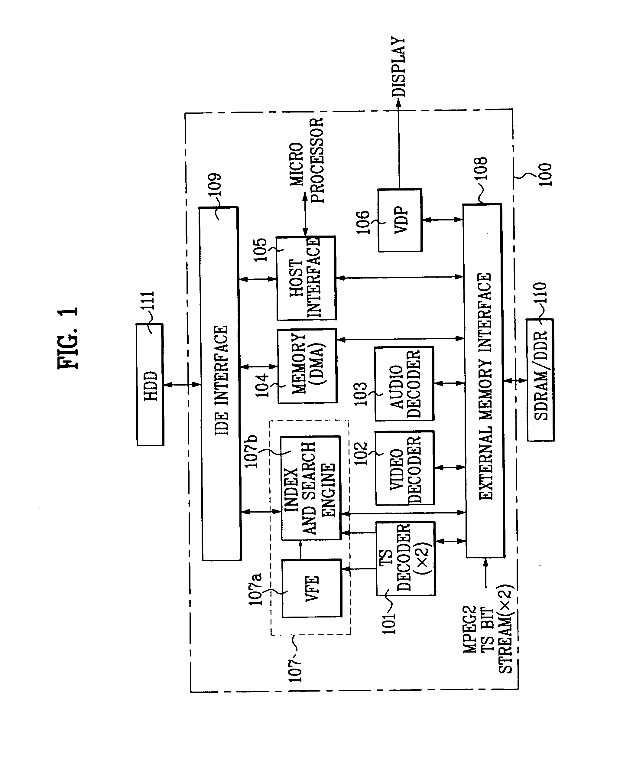 PVR-support video decoding system