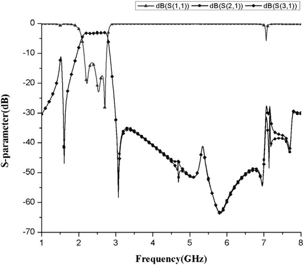 Rectifier circuit with bandpass characteristics and wide input power range