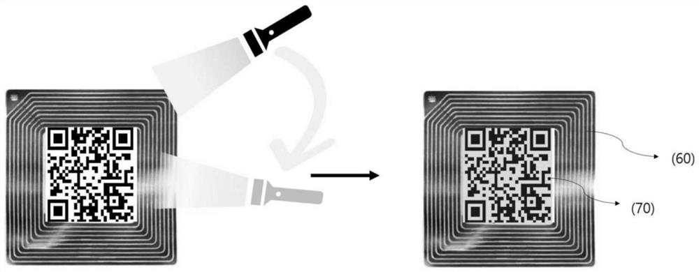 Film for anti-counterfeiting alteration and application method thereof