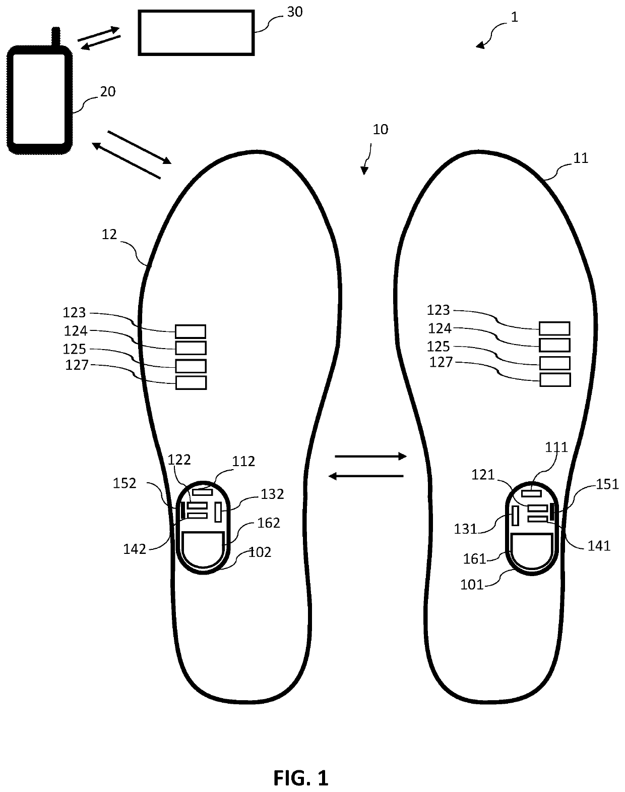 Miniaturized electronic unit for integration in any sole