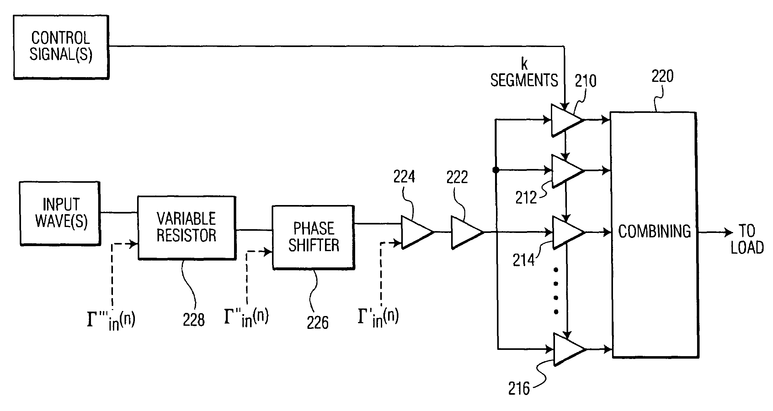 Compensating for load pull in electromagentic signal propagation using adaptive impedance matching