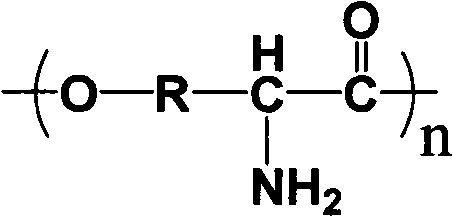 Aromatic amino acid polymer