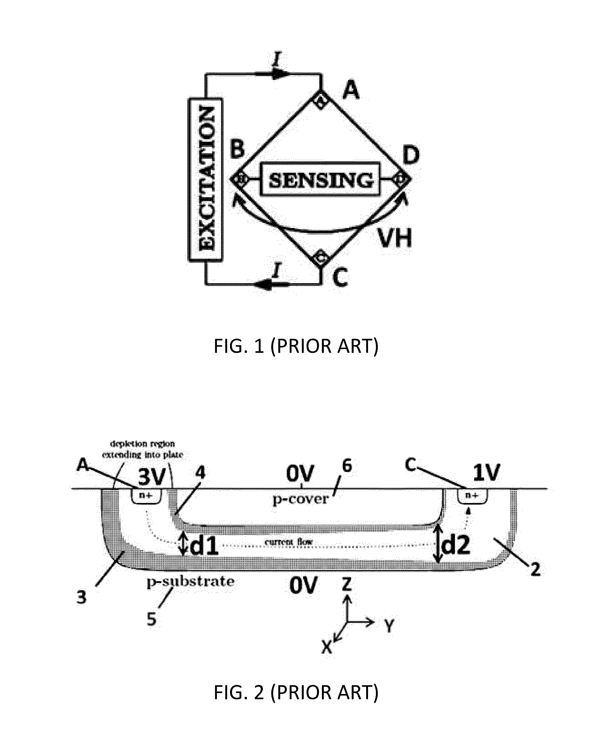 Hall Sensor Readout System with Offset Determination Using the Hall Element Itself