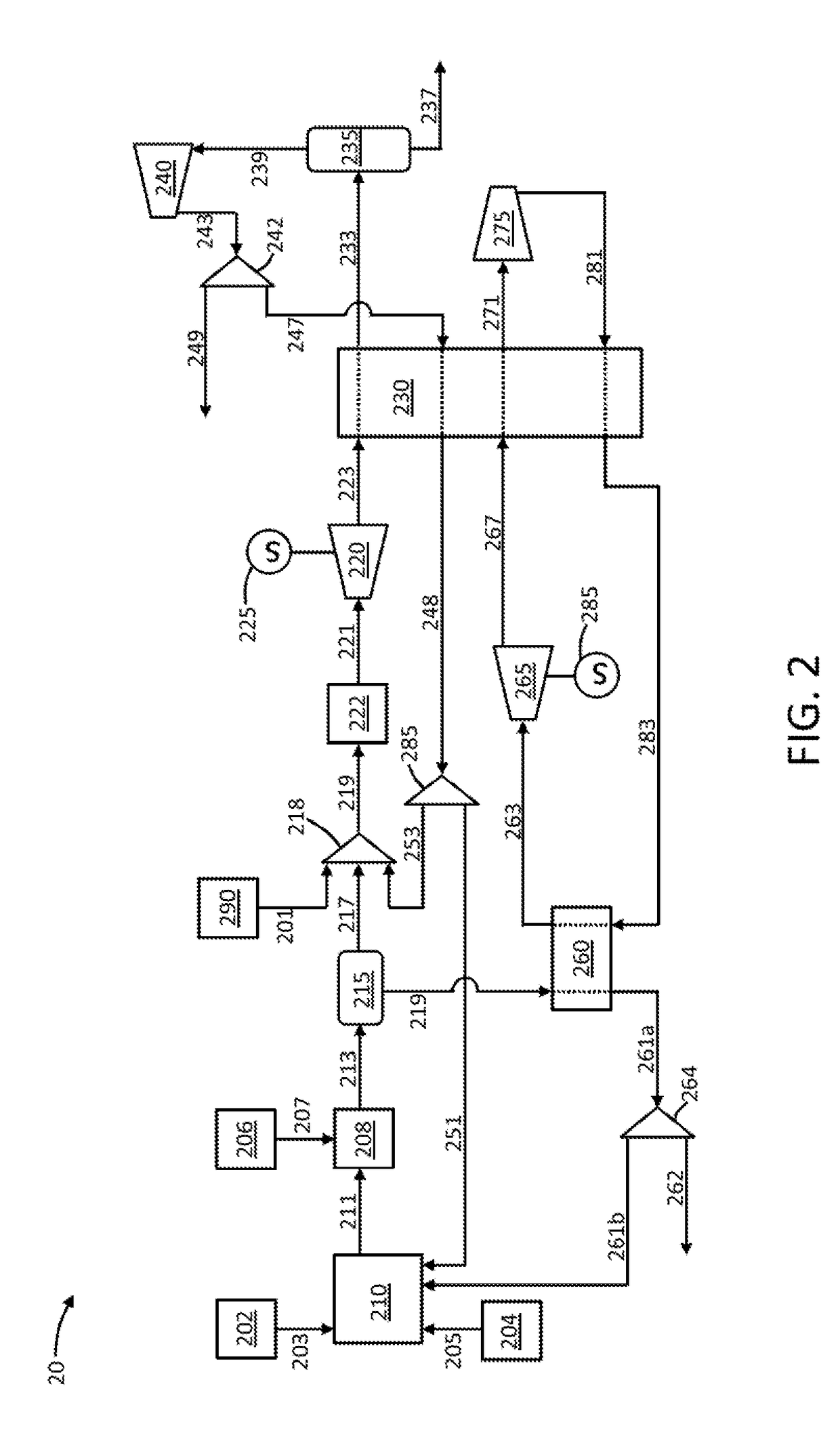 System and method for power production with solid fuel combustion and carbon capture