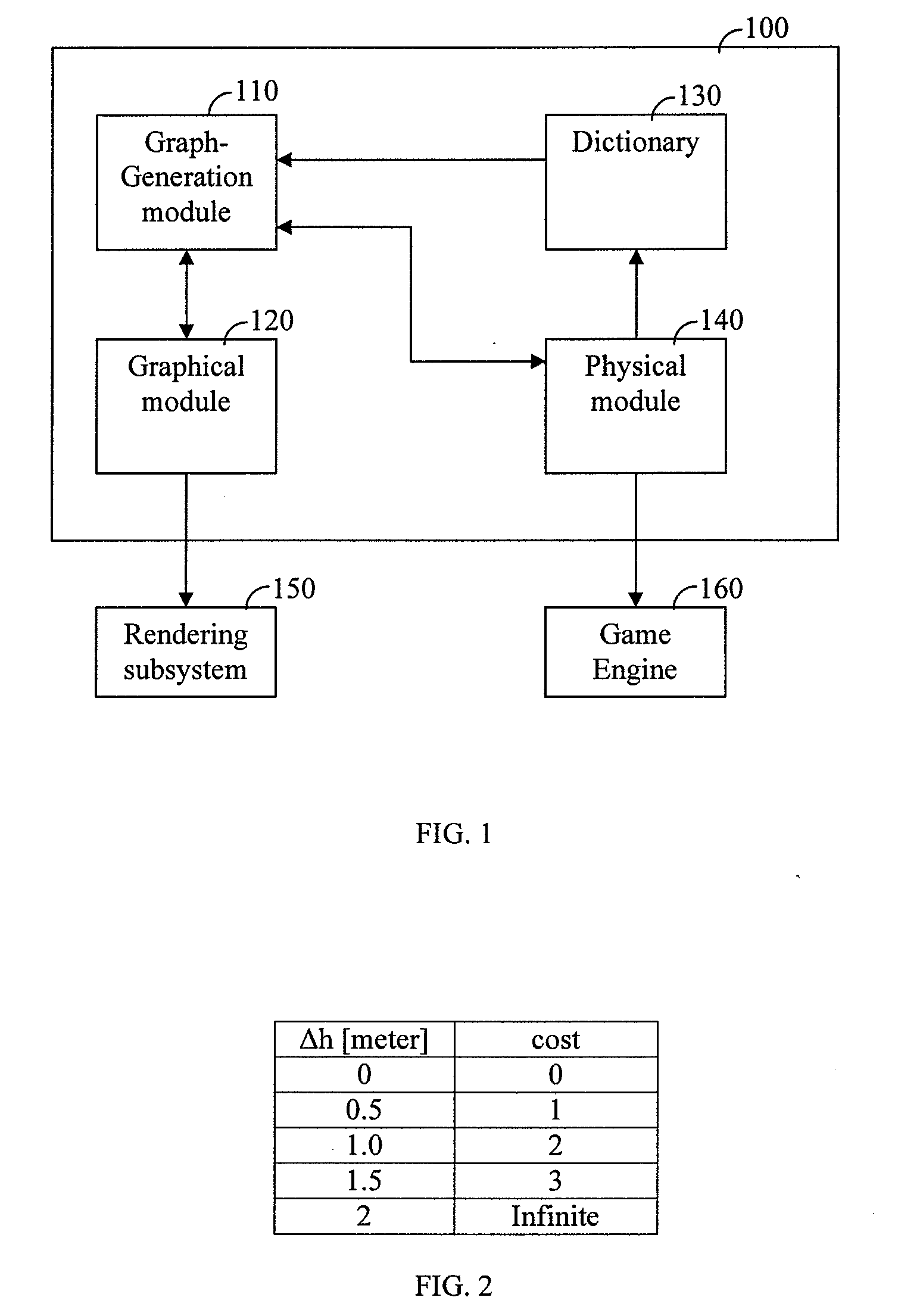System and method for the generation of navigation graphs in real-time
