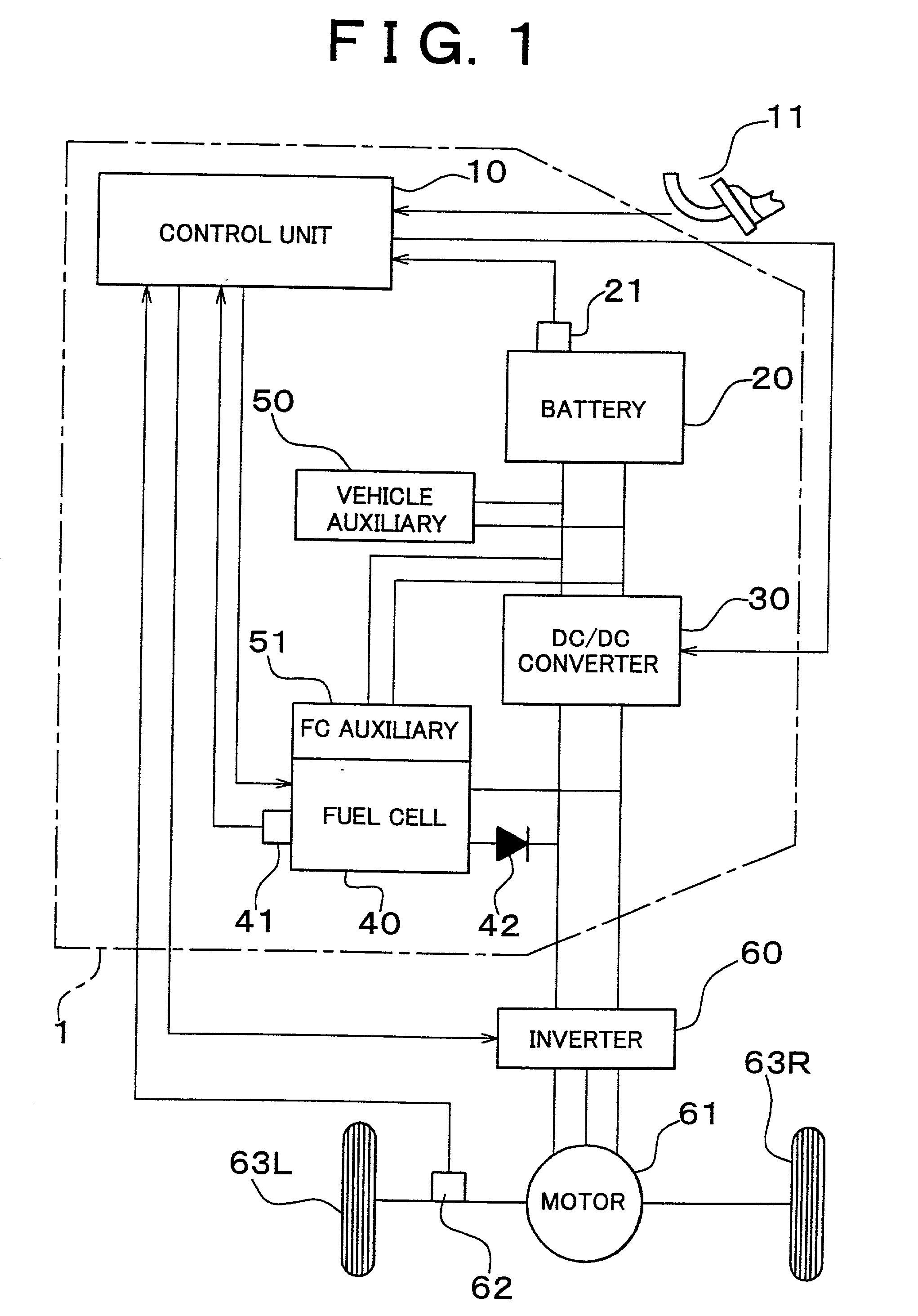 DC power supply using fuel cell