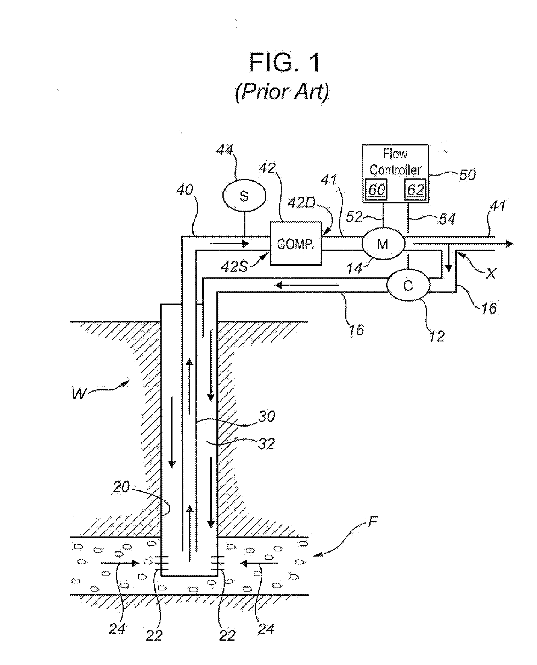 Control logic method and system for optimizing natural gas production