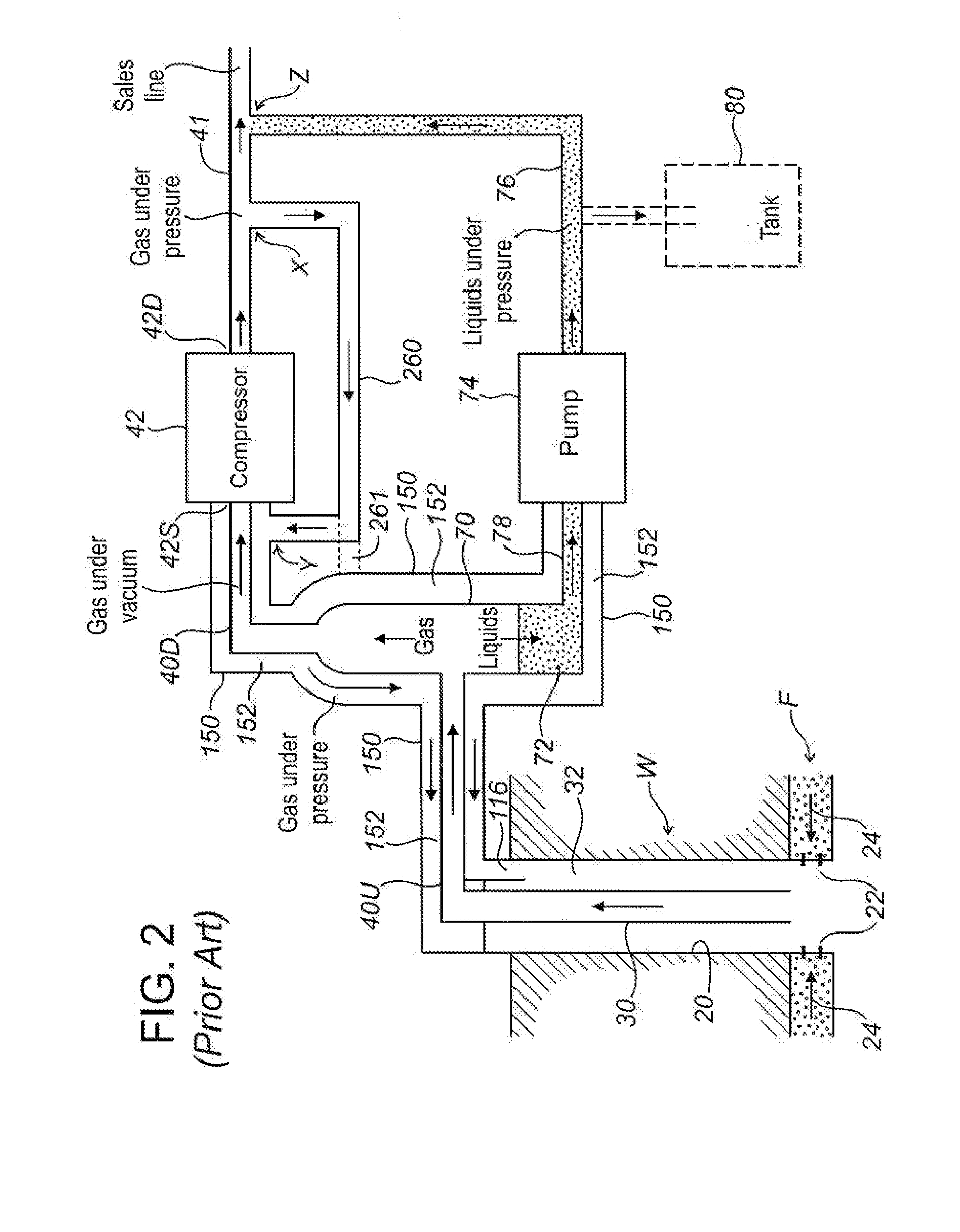 Control logic method and system for optimizing natural gas production