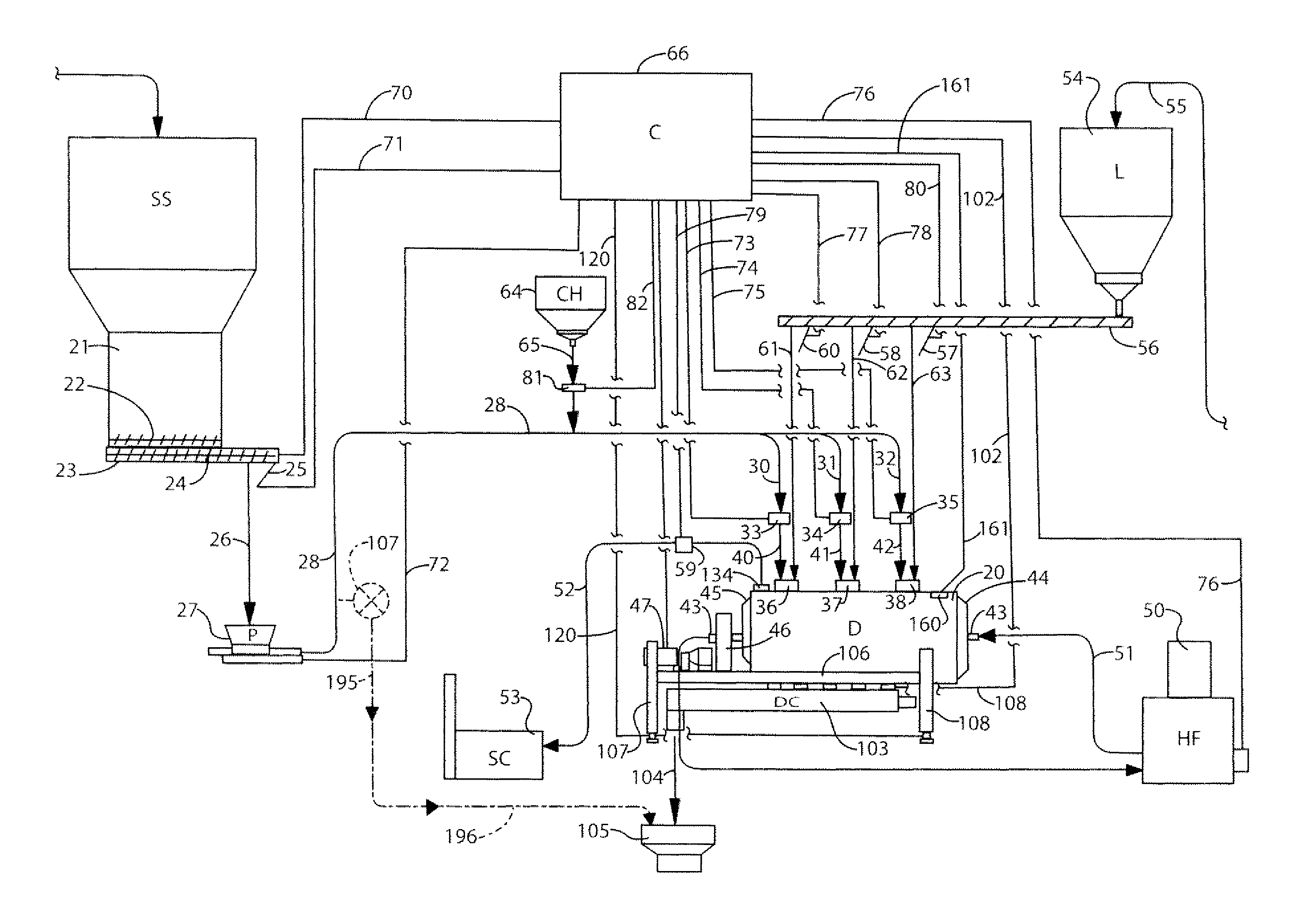 Apparatus, method and system for treating sewage sludge